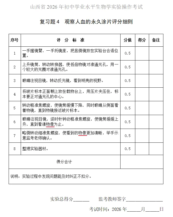 官方发布|2026年山西中考:信息科技+生物实验操作复习题发布 第9张