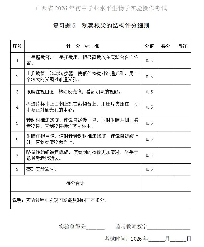 官方发布|2026年山西中考:信息科技+生物实验操作复习题发布 第11张