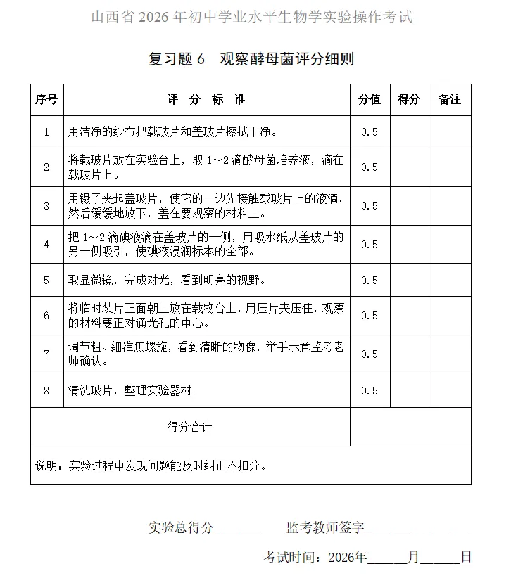 官方发布|2026年山西中考:信息科技+生物实验操作复习题发布 第13张
