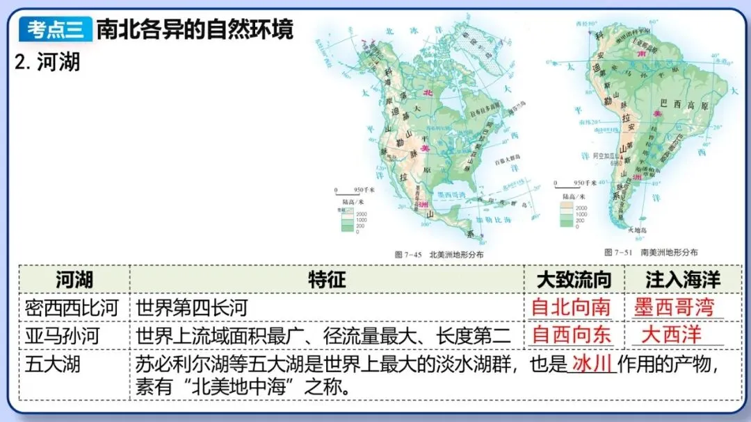 2026年中考地理复习专题八:认识大洲(湘教版) 第49张 2026年中考地理复习专题八:认识大洲(湘教版) 第49张