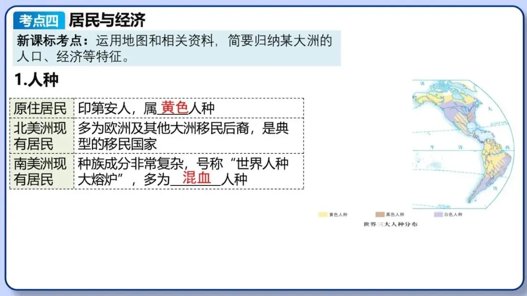 2026年中考地理复习专题八:认识大洲(湘教版) 第52张 2026年中考地理复习专题八:认识大洲(湘教版) 第52张