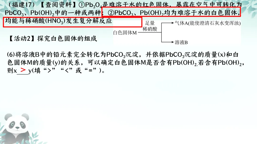 SK224 精品讲座资源包《中考实验命题趋势及教学策略》讲座课件PPT+ 文字稿Word 第20张