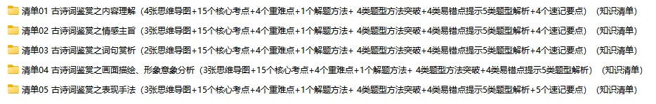 中考语文一轮复习:全套专项梳理,直接背,直接提分! 第4张 中考语文一轮复习:全套专项梳理,直接背,直接提分! 第4张
