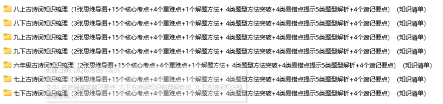中考语文一轮复习:全套专项梳理,直接背,直接提分! 第5张 中考语文一轮复习:全套专项梳理,直接背,直接提分! 第5张