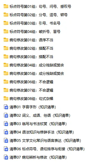 中考语文一轮复习:全套专项梳理,直接背,直接提分! 第9张 中考语文一轮复习:全套专项梳理,直接背,直接提分! 第9张