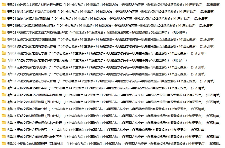 中考语文一轮复习:全套专项梳理,直接背,直接提分! 第11张 中考语文一轮复习:全套专项梳理,直接背,直接提分! 第11张