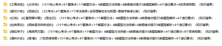 中考语文一轮复习:全套专项梳理,直接背,直接提分! 第12张 中考语文一轮复习:全套专项梳理,直接背,直接提分! 第12张