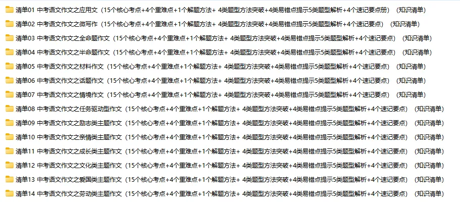 中考语文一轮复习:全套专项梳理,直接背,直接提分! 第13张 中考语文一轮复习:全套专项梳理,直接背,直接提分! 第13张