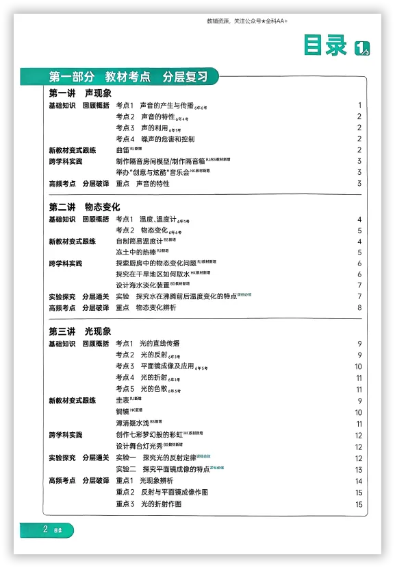 【2026】《初中物理•鼎成中考通-分层学案》中考(人教版),超全知识点梳理、例题解析! 第4张 【2026】《初中物理•鼎成中考通-分层学案》中考(人教版),超全知识点梳理、例题解析! 第4张