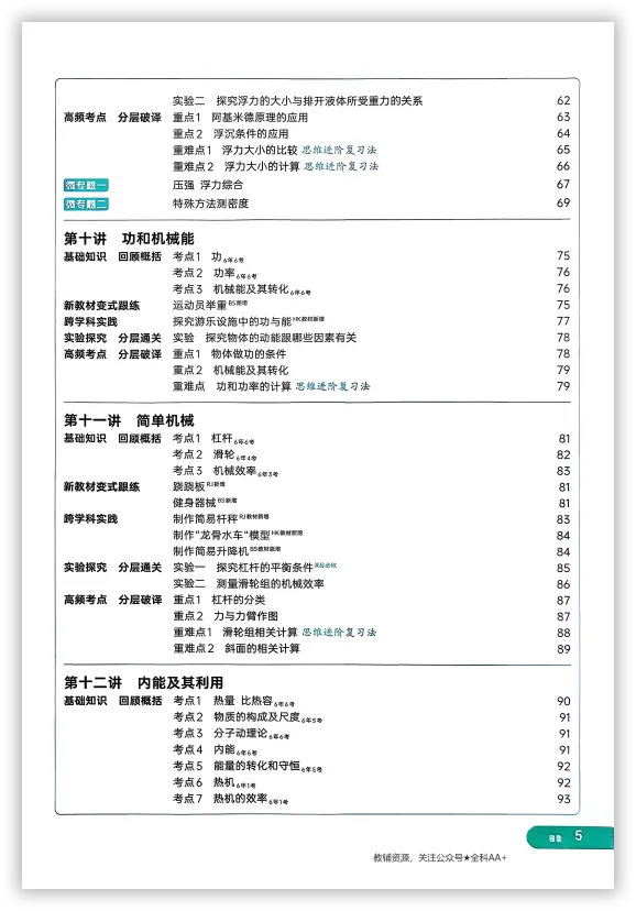 【2026】《初中物理•鼎成中考通-分层学案》中考(人教版),超全知识点梳理、例题解析! 第7张 【2026】《初中物理•鼎成中考通-分层学案》中考(人教版),超全知识点梳理、例题解析! 第7张