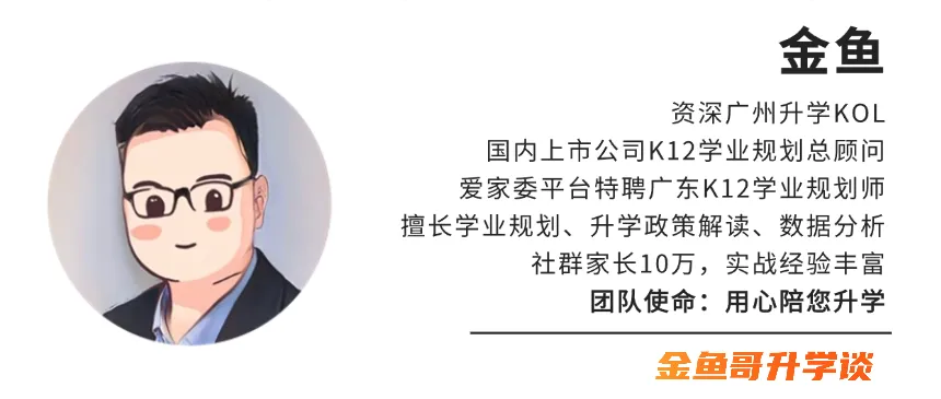 一文读懂中考报名 第2张 一文读懂中考报名 第2张