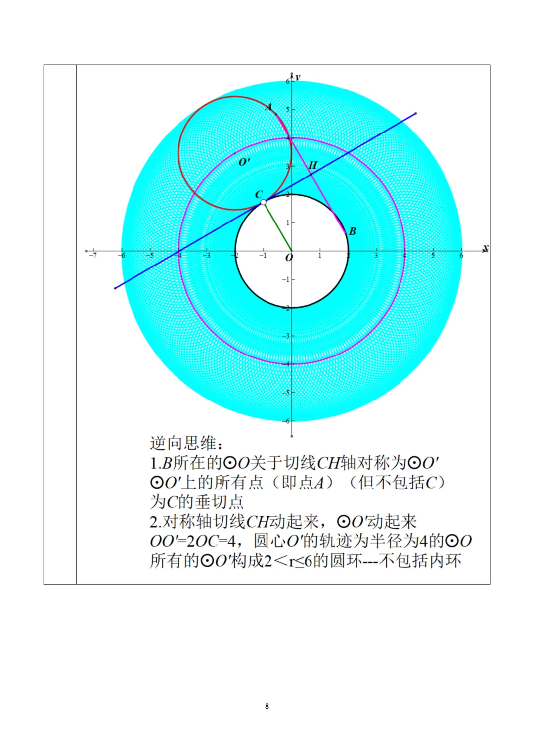 【中考】人大附2026.2初三开学考及压轴题解析 第8张