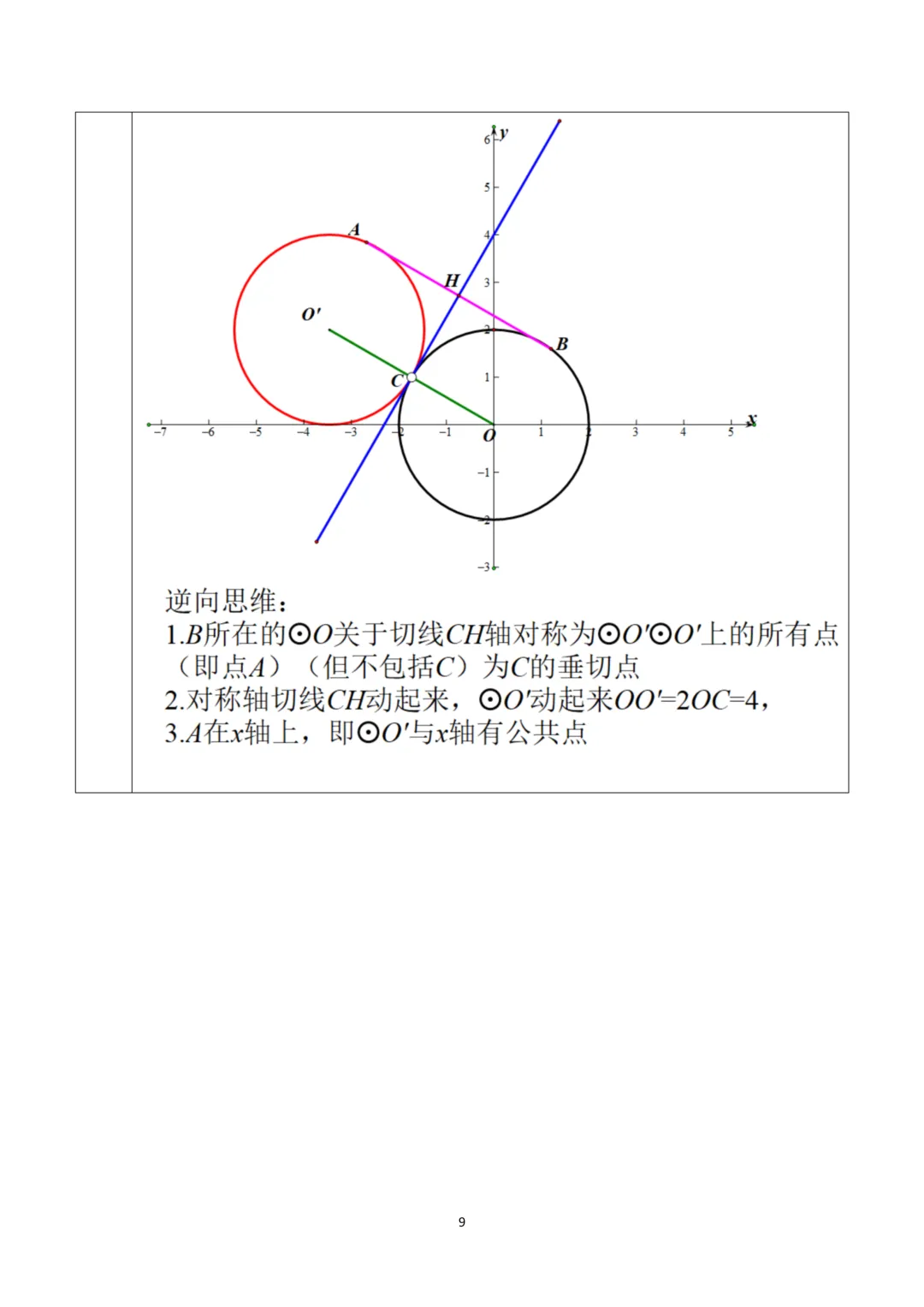 【中考】人大附2026.2初三开学考及压轴题解析 第9张