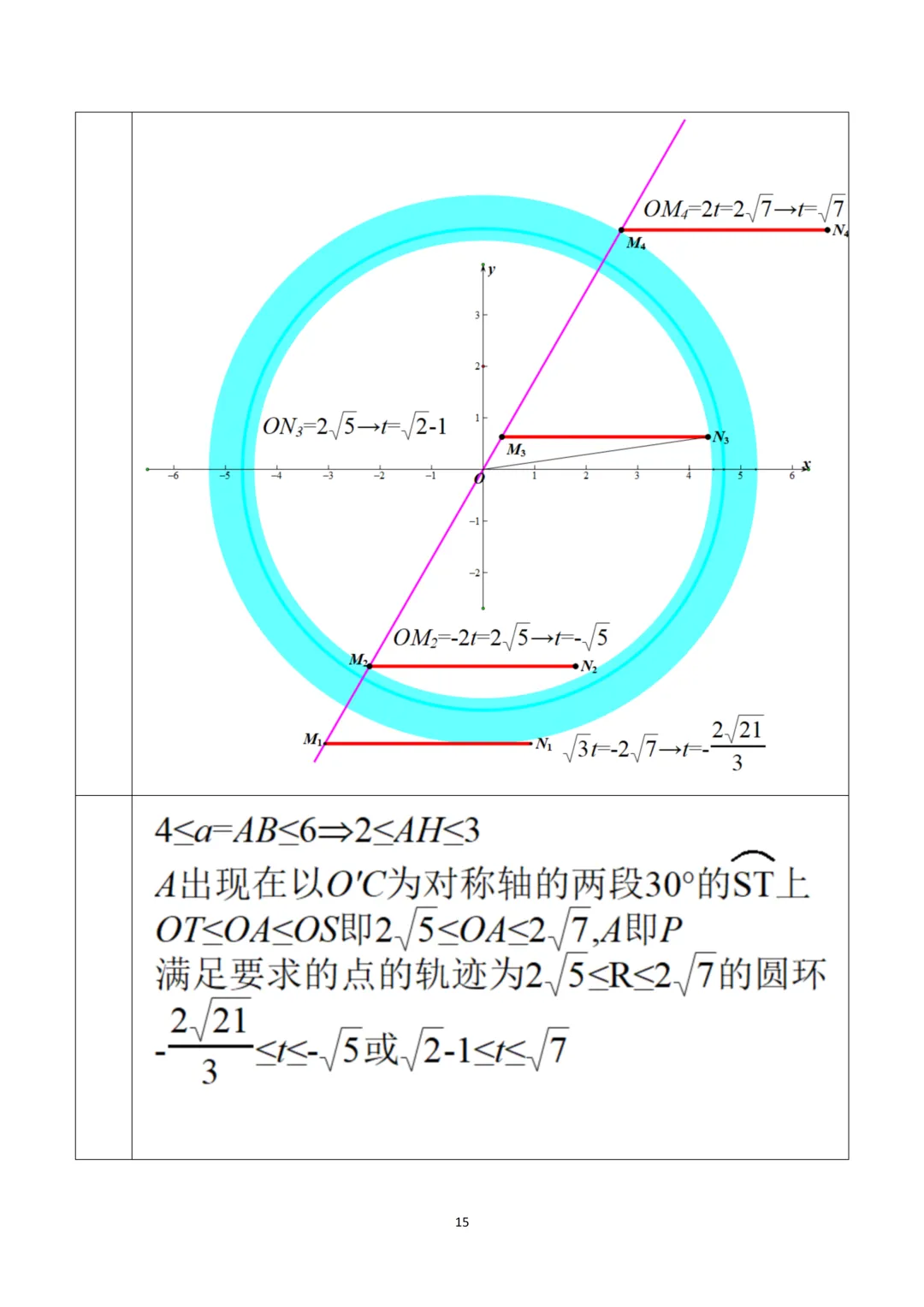 【中考】人大附2026.2初三开学考及压轴题解析 第15张