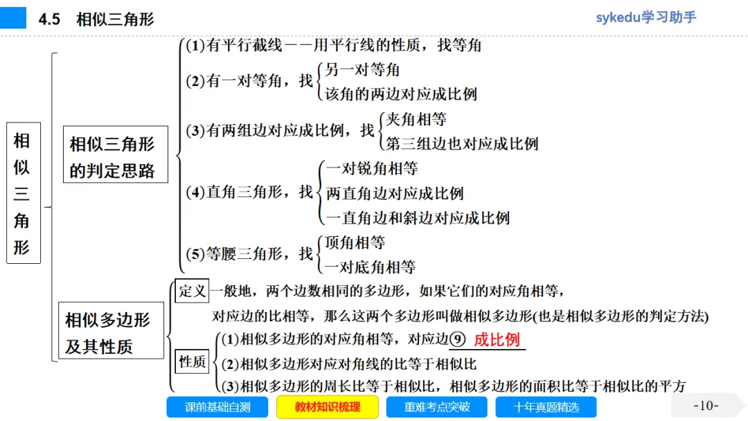 4.5 相似三角形-初中数学中考-最新中考复习-sykedu学习助手-第一部分 安徽考点探究 第10张 4.5 相似三角形-初中数学中考-最新中考复习-sykedu学习助手-第一部分 安徽考点探究 第10张