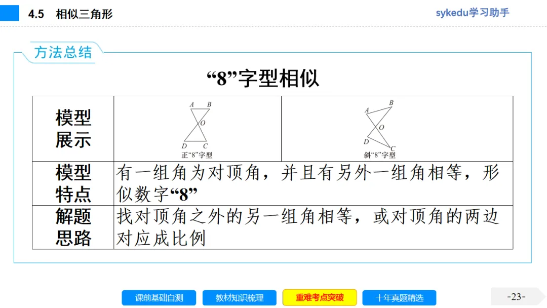 4.5 相似三角形-初中数学中考-最新中考复习-sykedu学习助手-第一部分 安徽考点探究 第23张 4.5 相似三角形-初中数学中考-最新中考复习-sykedu学习助手-第一部分 安徽考点探究 第23张