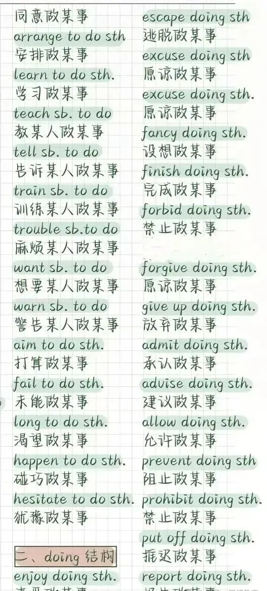 中考英语完形填空高频考点集锦,初中生背起来! 第3张