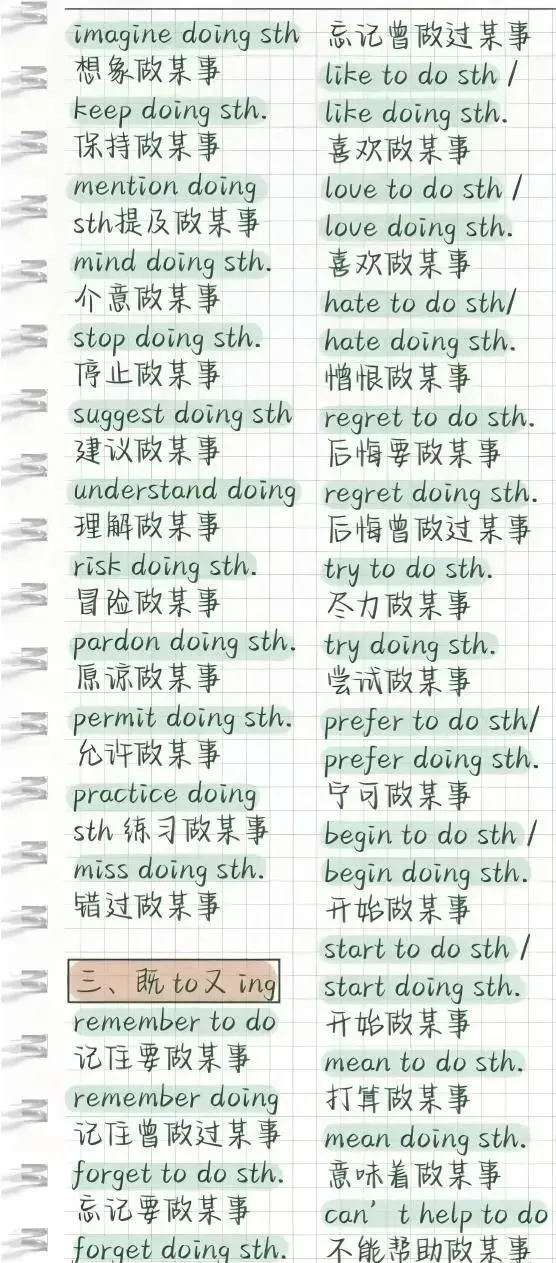 中考英语完形填空高频考点集锦,初中生背起来! 第4张