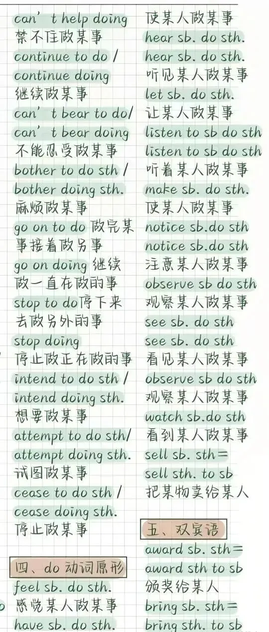 中考英语完形填空高频考点集锦,初中生背起来! 第5张