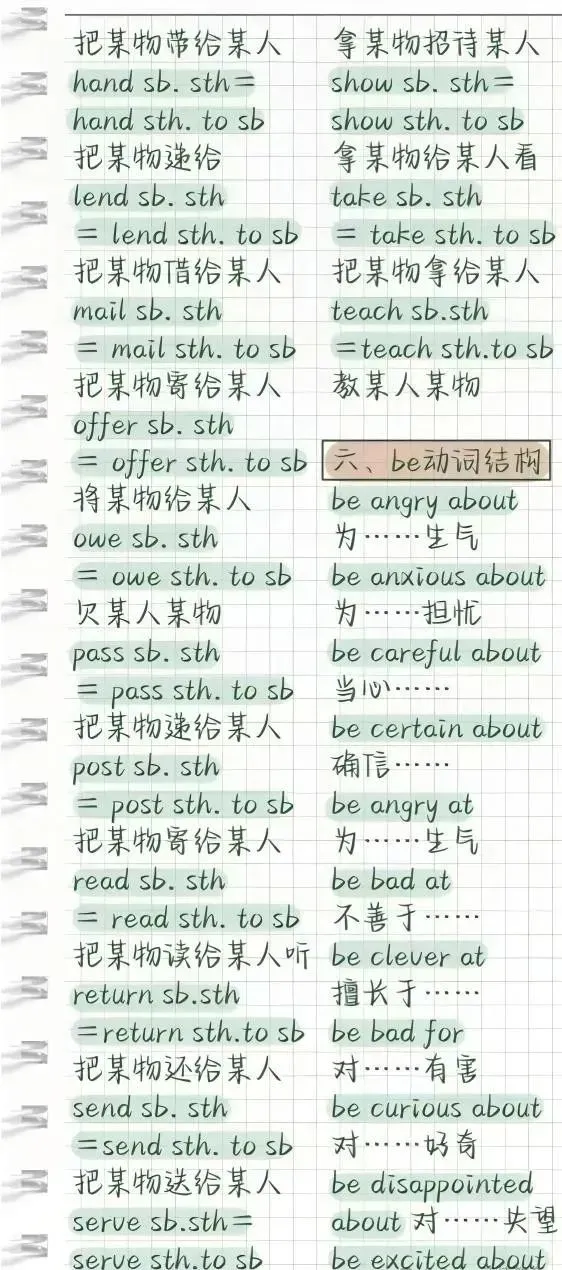 中考英语完形填空高频考点集锦,初中生背起来! 第6张