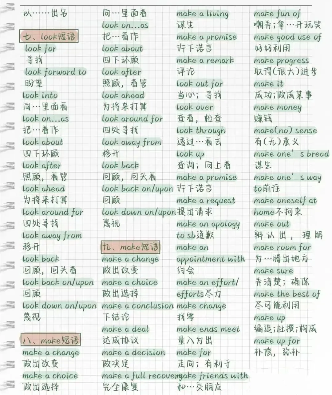 中考英语完形填空高频考点集锦,初中生背起来! 第8张