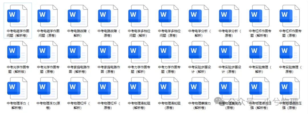 初中物理压轴易错题《中考冲刺必刷题》:杠杆 第1张