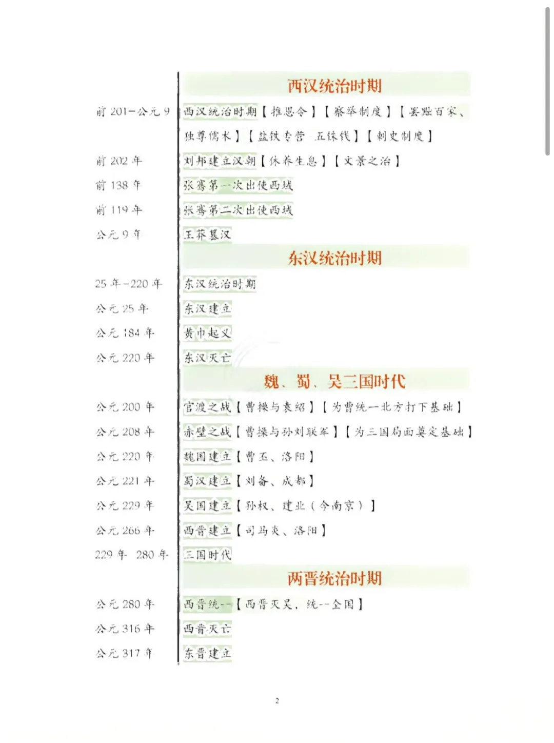 中考历史时间轴【中国史】 第6张