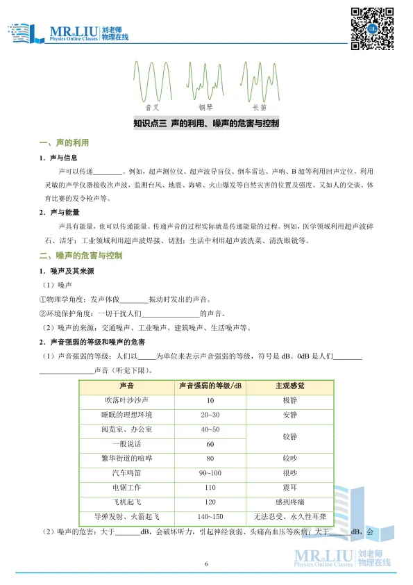 2026年中考物理一轮复习专题01+声现象(知识清单) 第6张