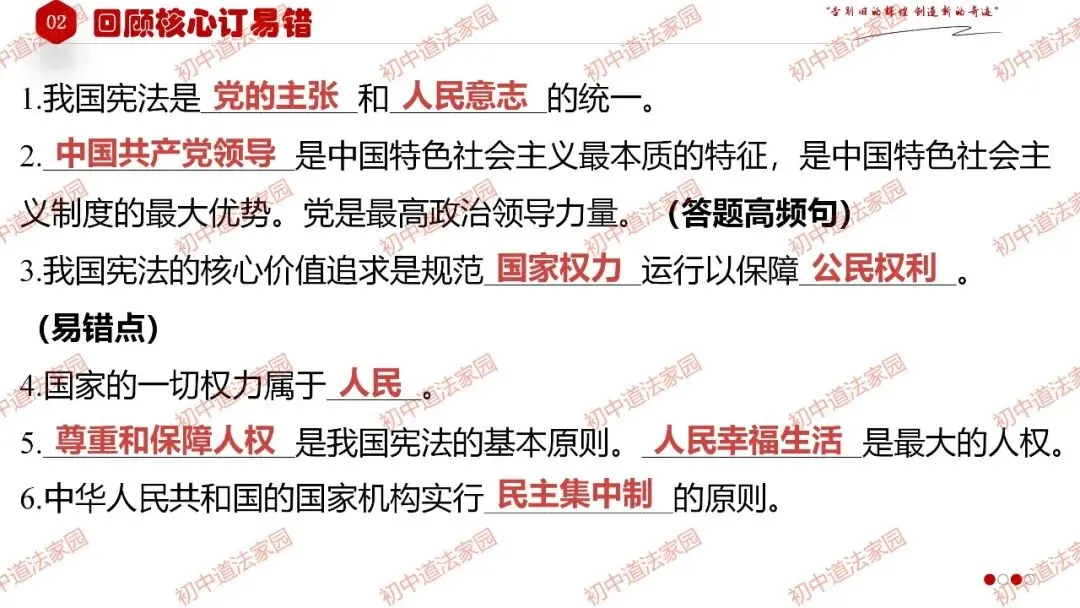 2026年中考道德与法治一轮复习高效培优 专题13 坚持宪法至上(八上) 第22张