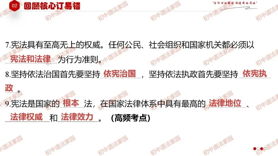 2026年中考道德与法治一轮复习高效培优 专题13 坚持宪法至上(八上) 第23张