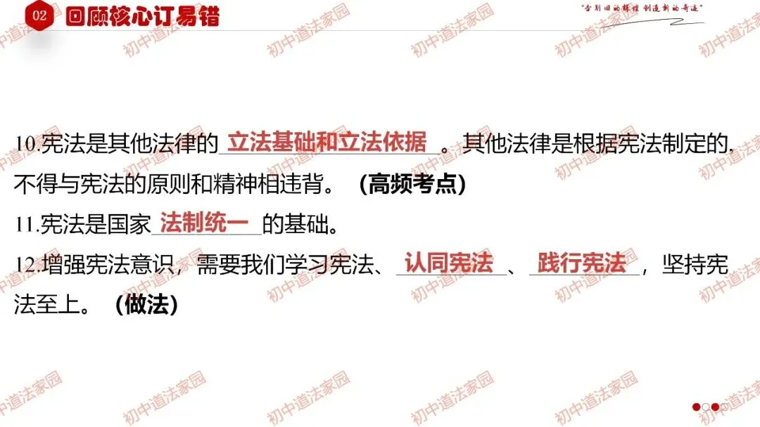 2026年中考道德与法治一轮复习高效培优 专题13 坚持宪法至上(八上) 第24张