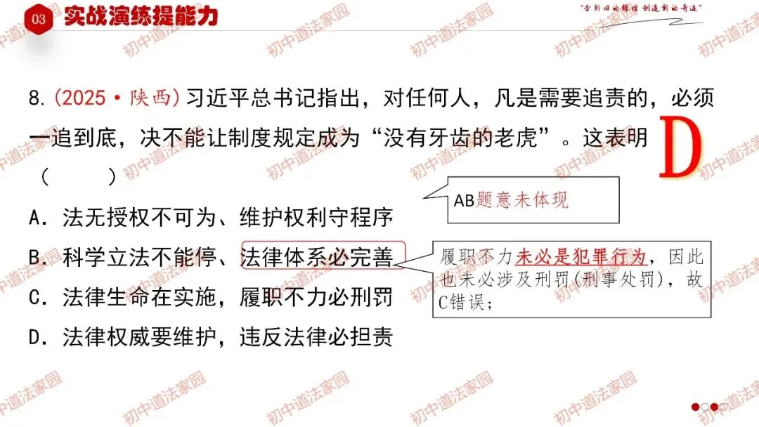 2026年中考道德与法治一轮复习高效培优 专题13 坚持宪法至上(八上) 第34张