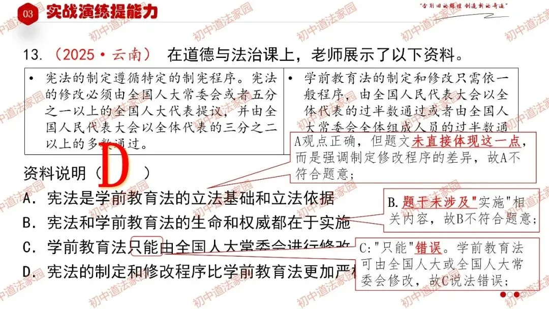2026年中考道德与法治一轮复习高效培优 专题13 坚持宪法至上(八上) 第39张