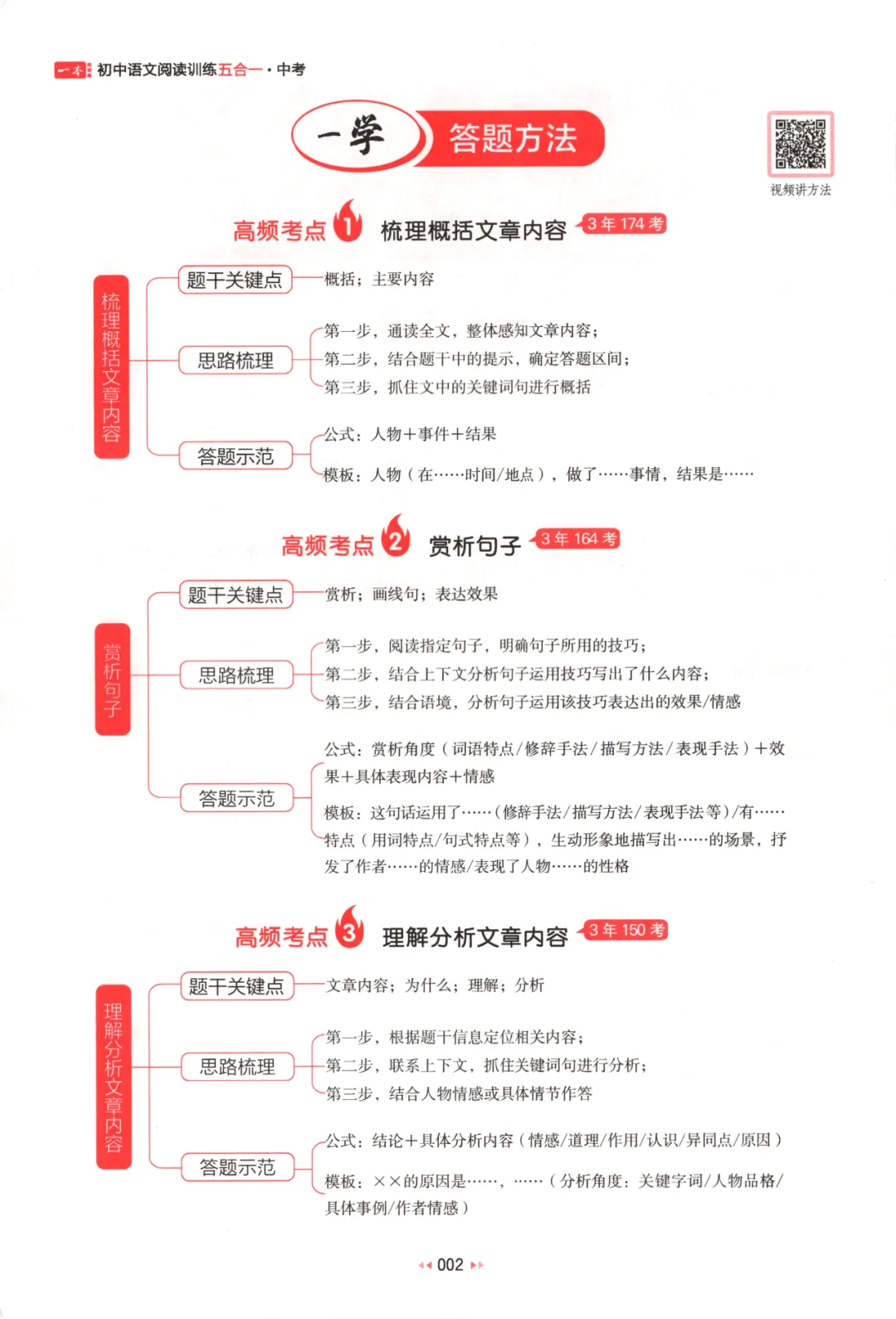 2026版初中语文《阅读训练五合一》中考版(含答案) 第2张