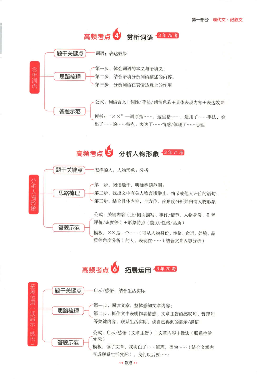 2026版初中语文《阅读训练五合一》中考版(含答案) 第3张