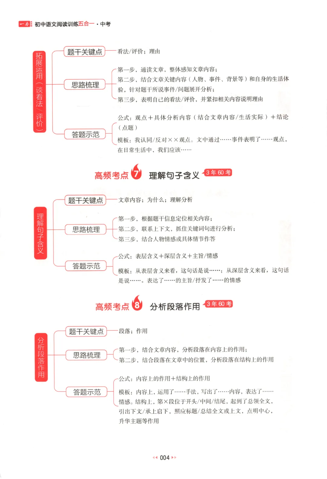 2026版初中语文《阅读训练五合一》中考版(含答案) 第4张