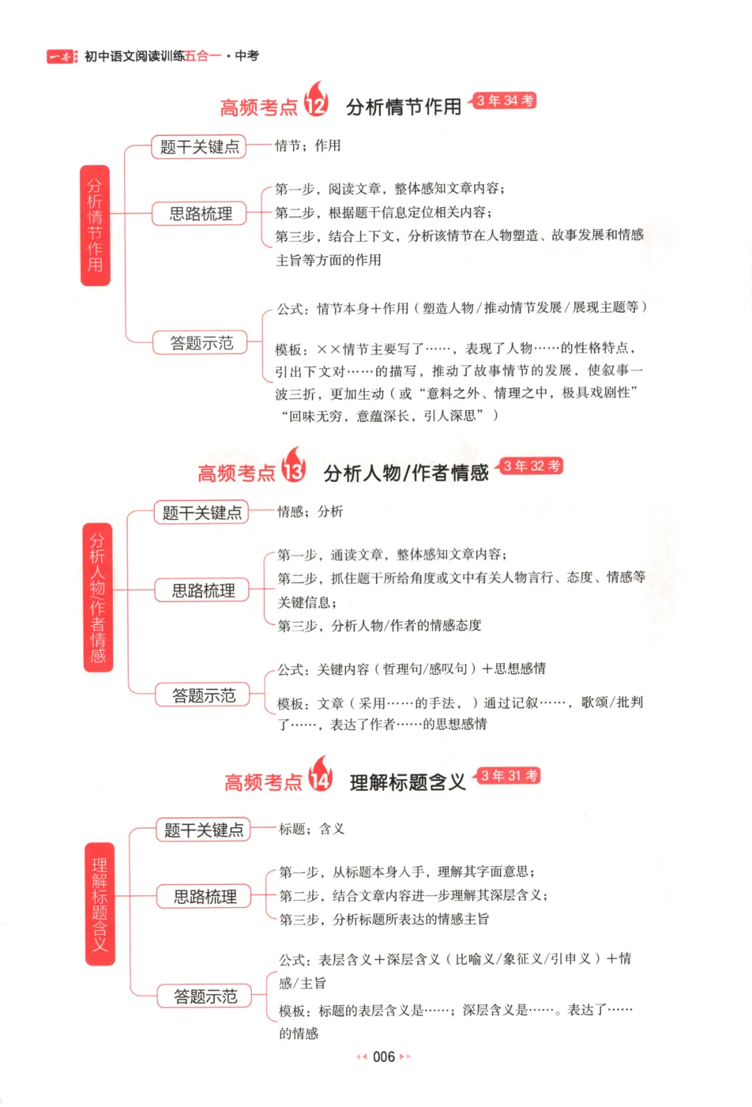 2026版初中语文《阅读训练五合一》中考版(含答案) 第6张