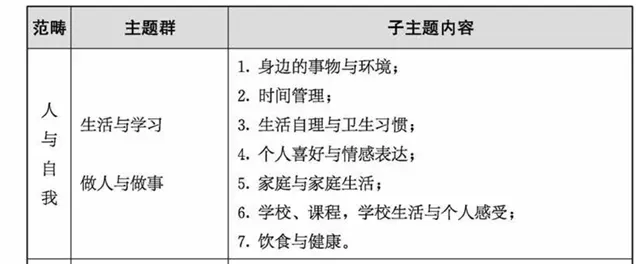 北京中考英语作文范文赏析-个人喜好与情感表达 第1张