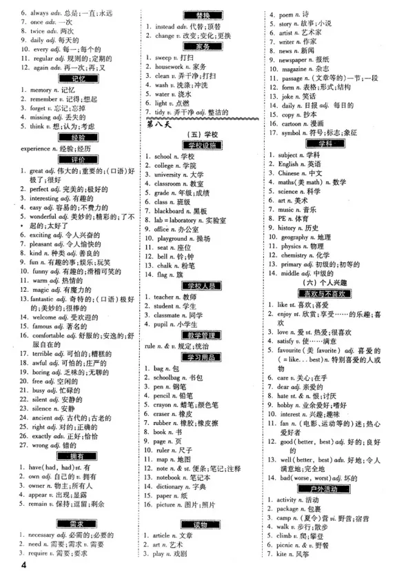 【免费资源分享】搞掂中考新大纲初中英语1600词,中英互译、默写本、音频来了! 第7张 【免费资源分享】搞掂中考新大纲初中英语1600词,中英互译、默写本、音频来了! 第7张