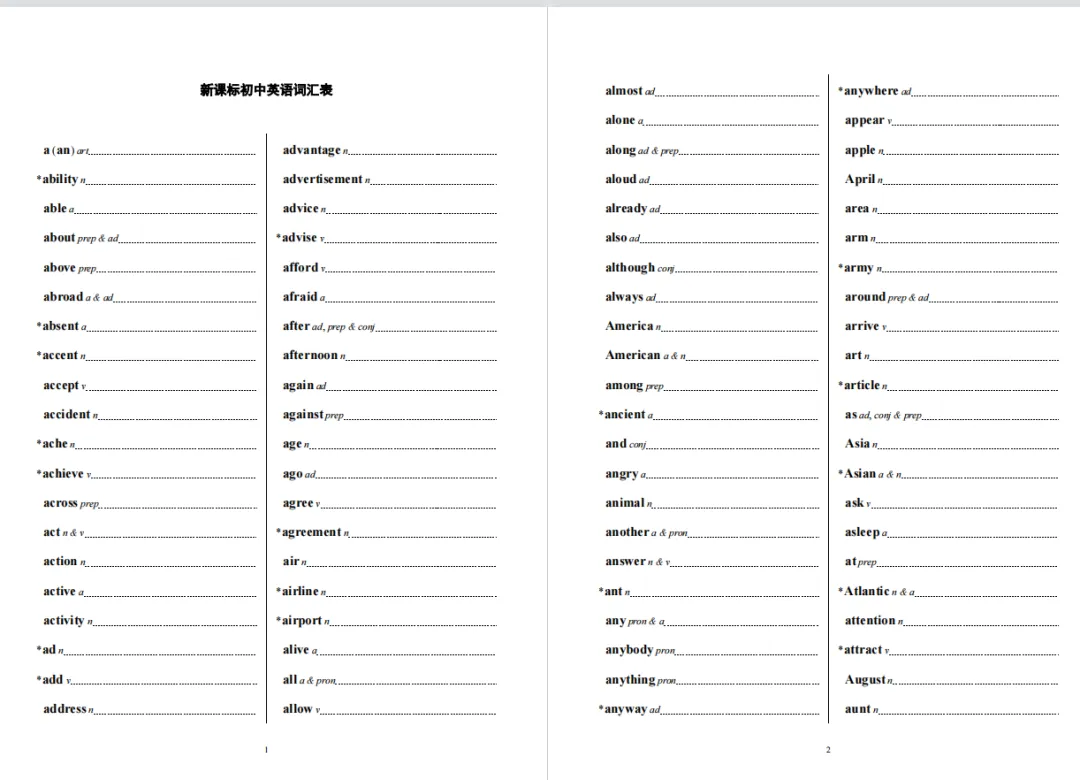 【免费资源分享】搞掂中考新大纲初中英语1600词,中英互译、默写本、音频来了! 第11张 【免费资源分享】搞掂中考新大纲初中英语1600词,中英互译、默写本、音频来了! 第11张