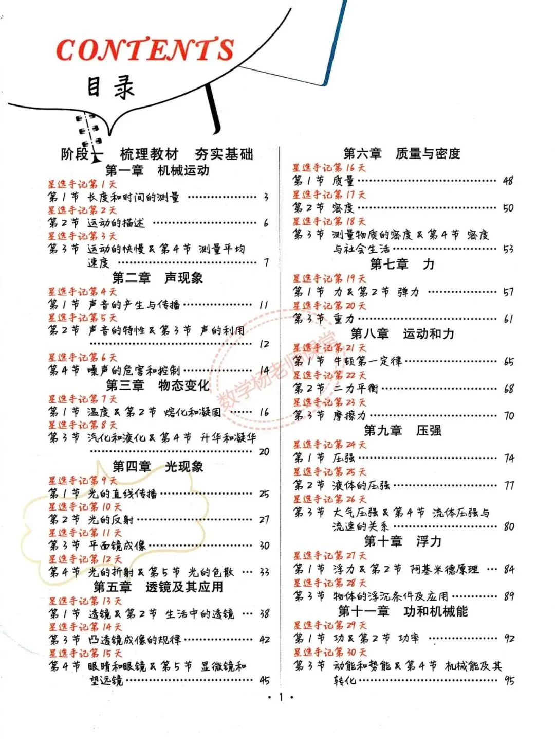 中考物理——最全物理学霸手写笔记 第1张