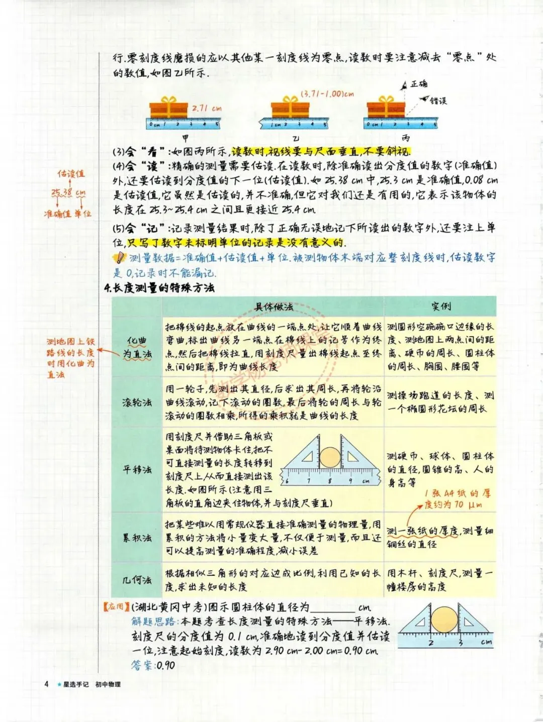 中考物理——最全物理学霸手写笔记 第5张