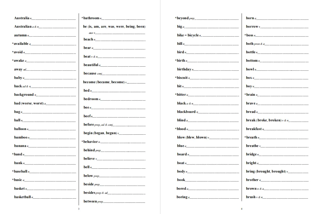 【免费资源分享】搞掂中考新大纲初中英语1600词,中英互译、默写本、音频来了! 第12张 【免费资源分享】搞掂中考新大纲初中英语1600词,中英互译、默写本、音频来了! 第12张