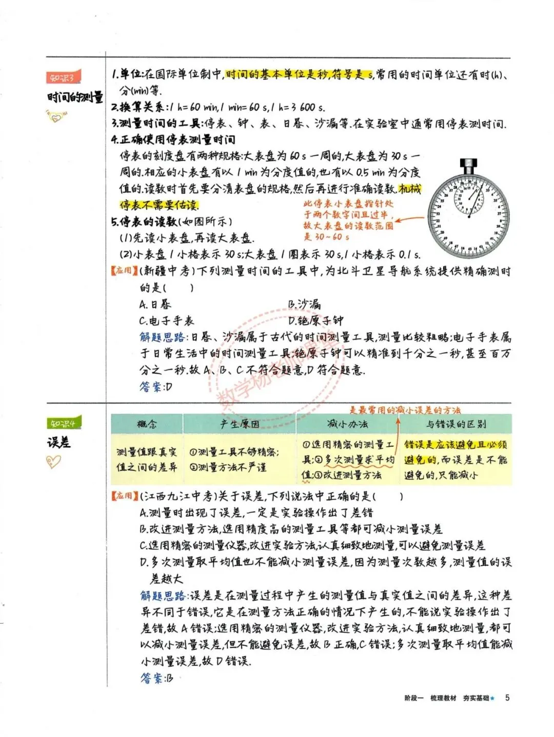 中考物理——最全物理学霸手写笔记 第6张