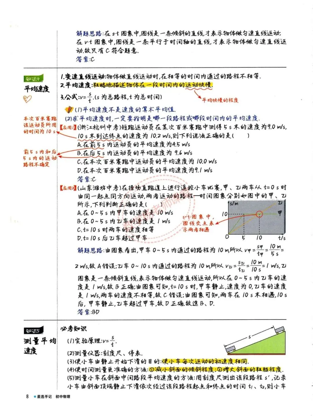 中考物理——最全物理学霸手写笔记 第9张