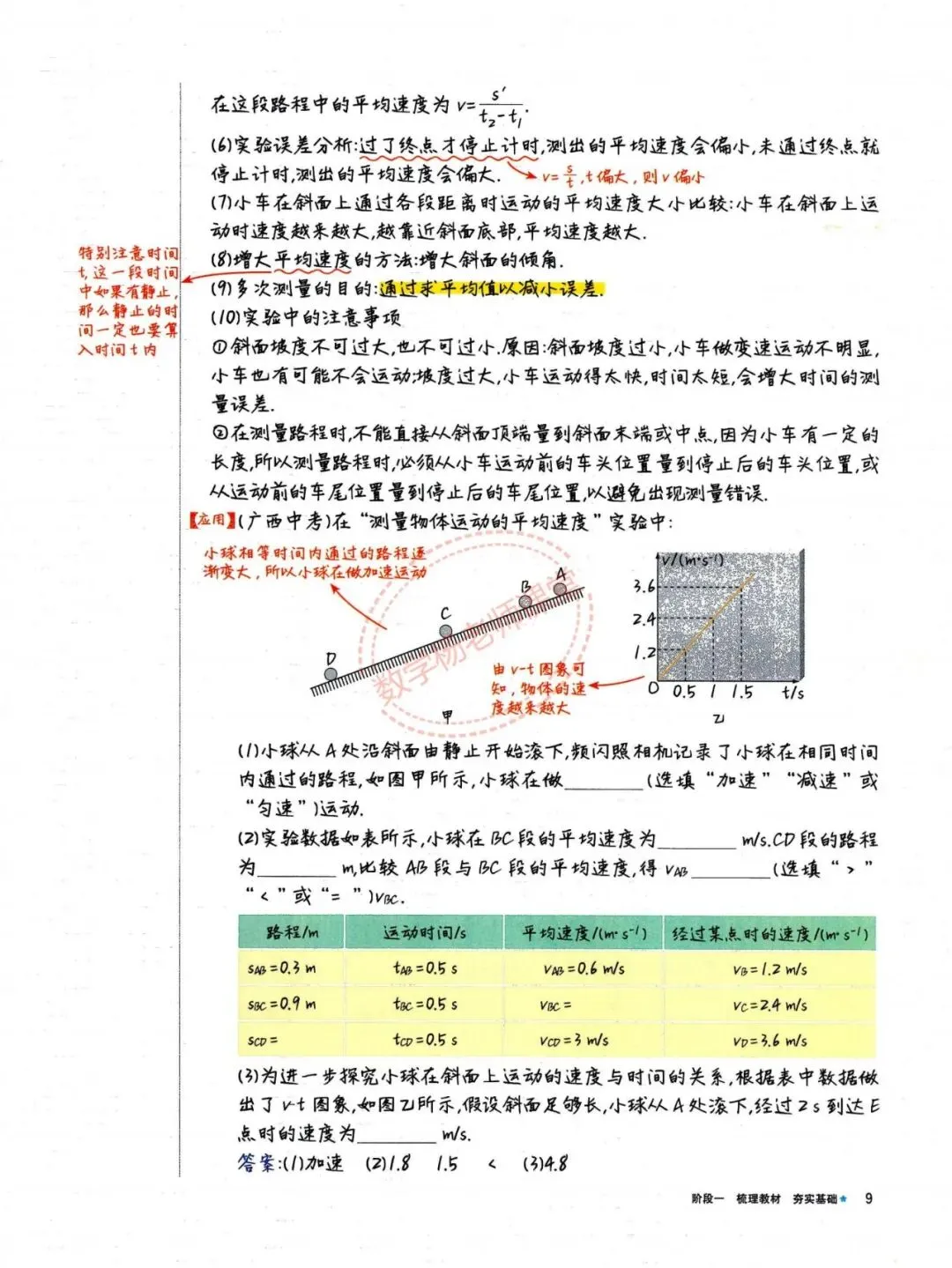 中考物理——最全物理学霸手写笔记 第10张
