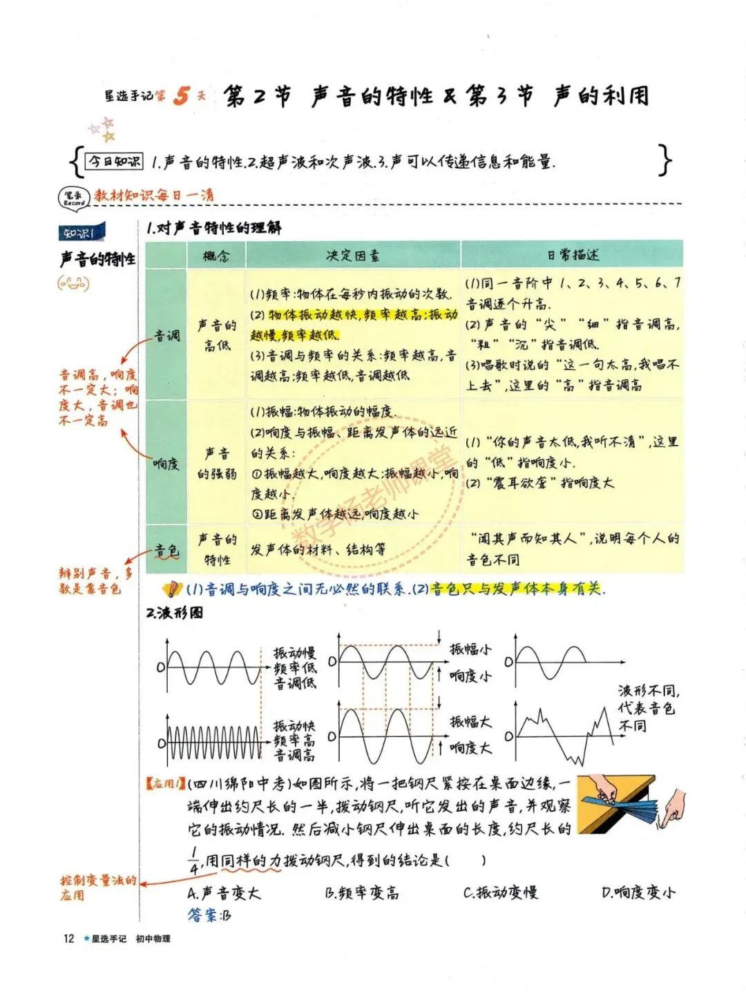 中考物理——最全物理学霸手写笔记 第13张