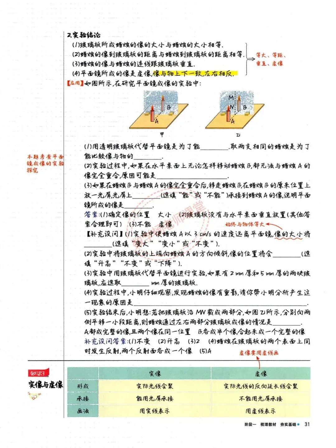 中考物理——最全物理学霸手写笔记 第31张