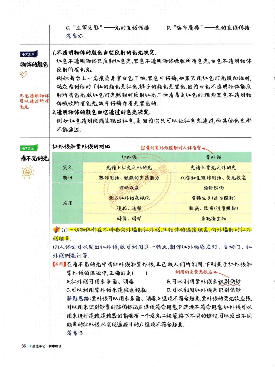 中考物理——最全物理学霸手写笔记 第34张