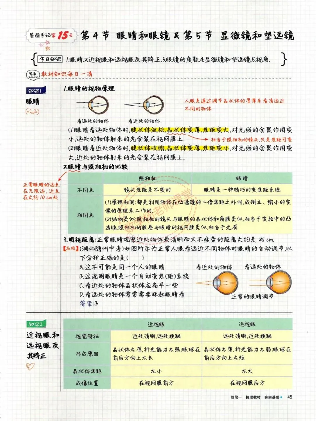 中考物理——最全物理学霸手写笔记 第43张